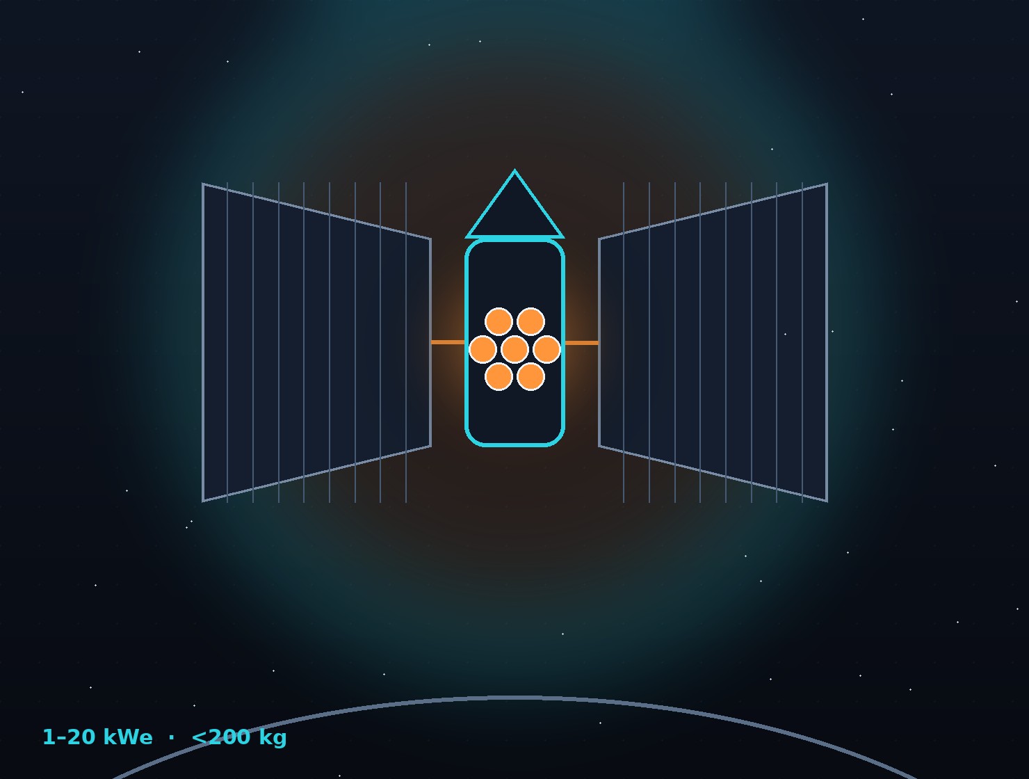 Nuclear thermal propulsion reactor